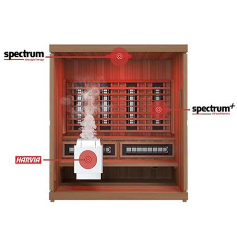trinity-xl-infrared-sauna-kit-6-500x500-1